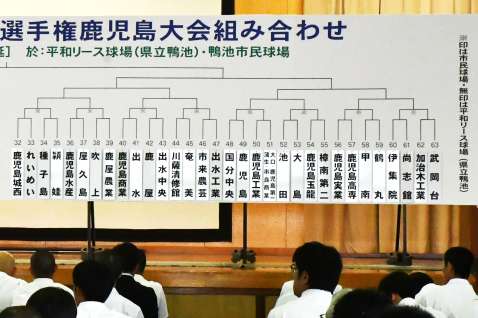 〈鹿児島大会右パートの組み合わせを見る〉