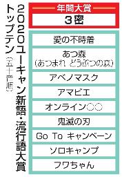 　２０２０ユーキャン新語・流行語大賞トップテン