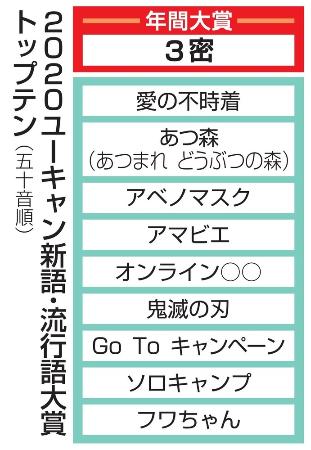 　２０２０ユーキャン新語・流行語大賞トップテン