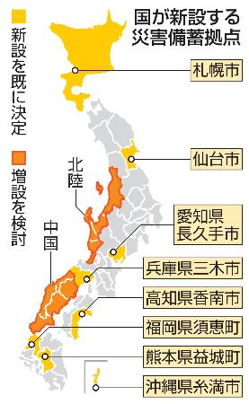 　国が新設する災害備蓄拠点