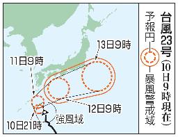 　台風２３号の予想進路（１０日９時現在）
