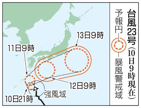 　台風２３号の予想進路（１０日９時現在）