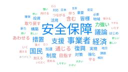 　ユーザーローカルのＡＩテキストマイニングを利用して作成した高市早苗首相の所信表明演説の分析結果