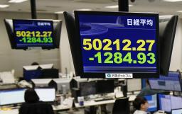 　終値が前日比１２８４円９３銭安の５万０２１２円２７銭となった日経平均株価を示すモニター＝５日午後、東京都港区の外為どっとコム