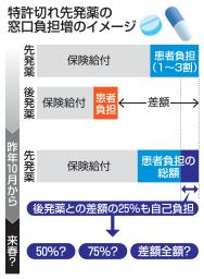 　厚生労働省が入る中央合同庁舎第５号館＝東京・霞が関