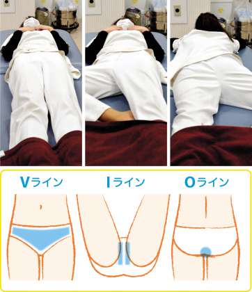 ビキニラインなど「ＶＩＯ」ライン処理時の姿勢