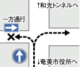 【関連図】