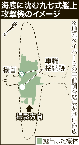 図・海底に沈む九七式艦上攻撃機のイメージ