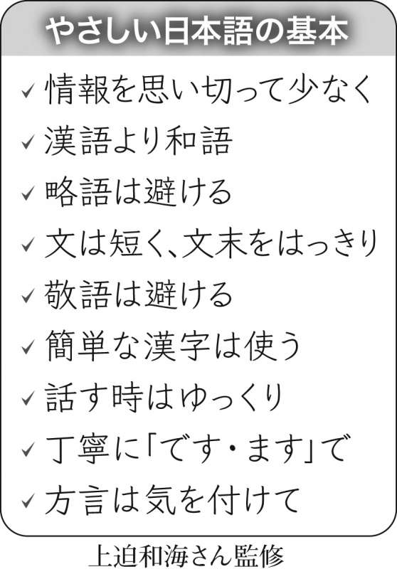 表・やさしい日本語の基本