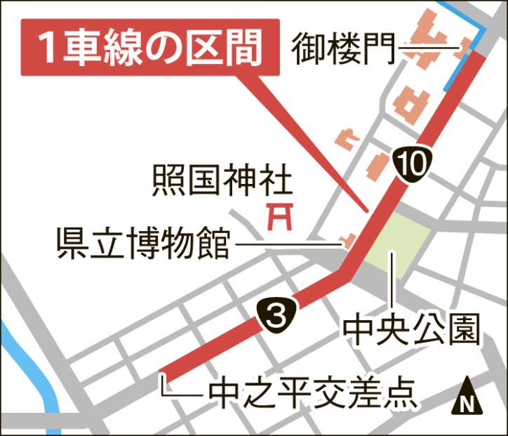 【地図】国道10号・3号の1車線の区間（約１キロ）