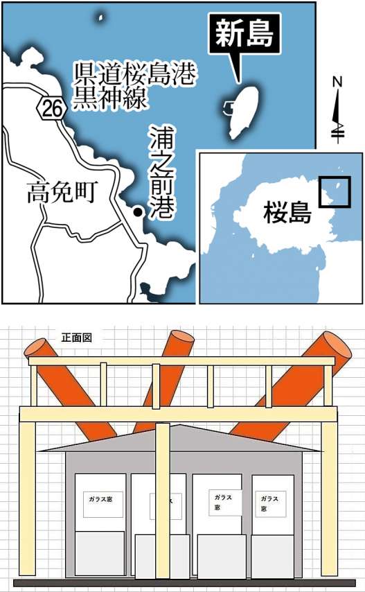 （上）地図・新島の位置（下）休憩所兼カフェのイメージ