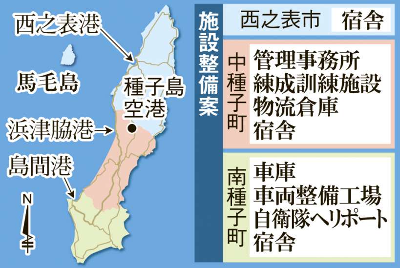 種子島3市町への施設整備案