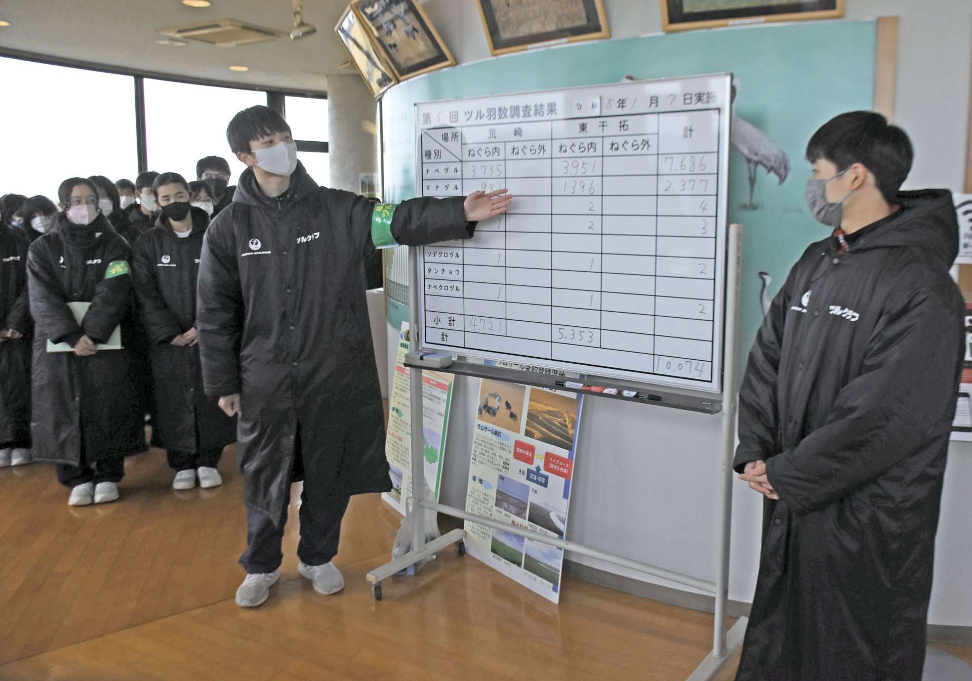 羽数調査の結果を発表する鶴荘学園、高尾野中学校ツルクラブ＝７日午前８時半ごろ、出水市荘