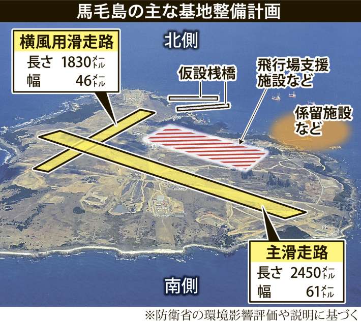 〈関連〉馬毛島のどこにどんな施設が計画されているのか。図解で見る