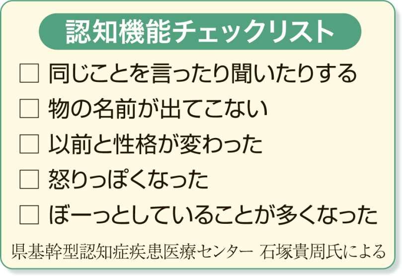 〈関連〉５項目のチェックリストで認知機能を確認する