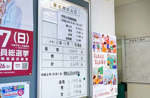 市役所入り口にある、人口が記されたホワイトボード＝１６日、垂水市