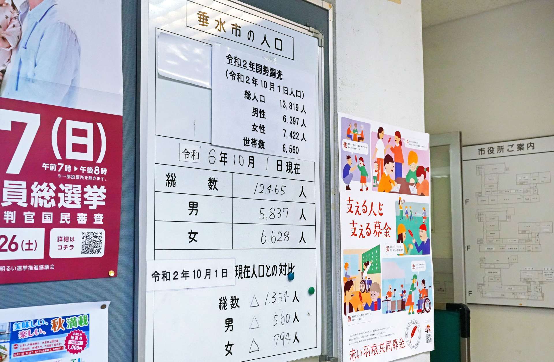 市役所入り口にある、人口が記されたホワイトボード＝１６日、垂水市