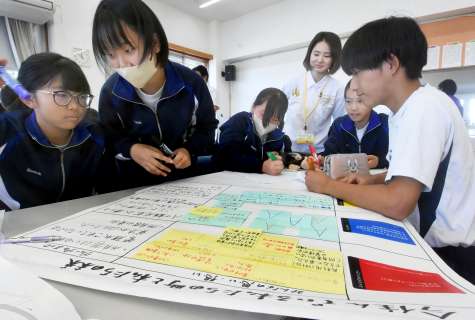 空き家対策などをまとめる坊津学園生＝南さつま市坊津の同校