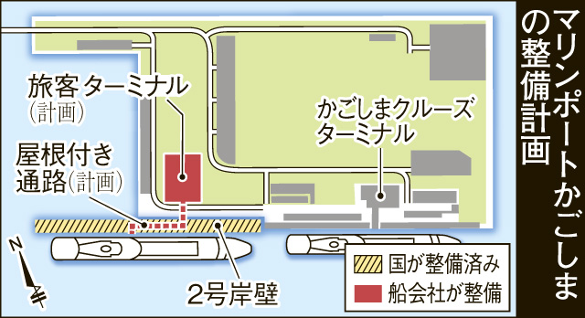 〈関連〉マリンポートかごしまの整備計画を図面で分かりやすく