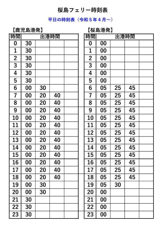 〈関連〉桜島フェリー平日の時刻表（同ホームページより）を確認する