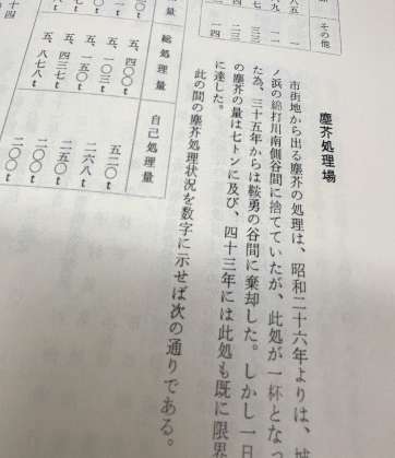 〈関連〉塵芥処理場の記録が残る「西之表市百年史」