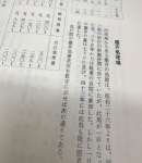 〈関連〉塵芥処理場の記録が残る「西之表市百年史」