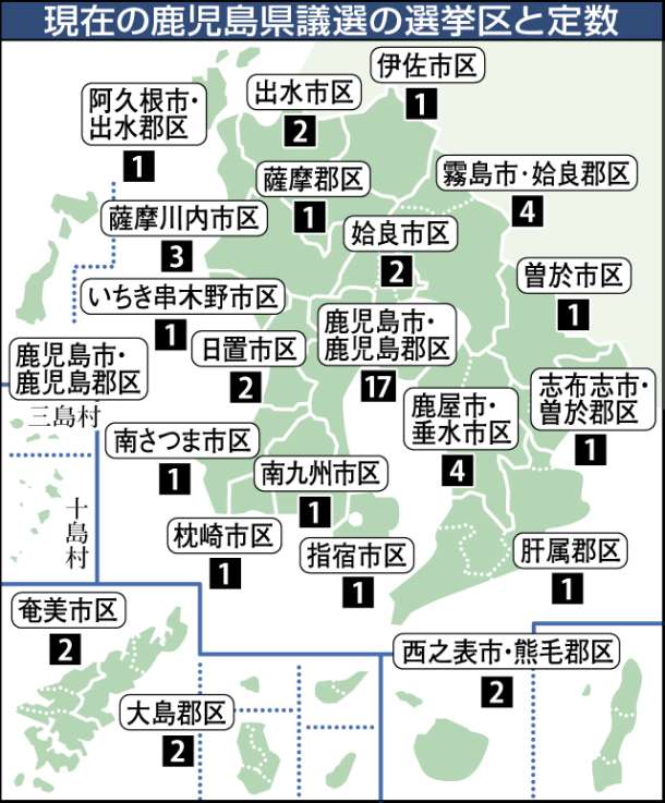 現在の鹿児島県議選選挙区と定数