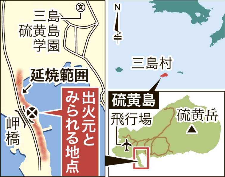 三島村硫黄島の位置と、鎮火当初推定されていた焼失区域