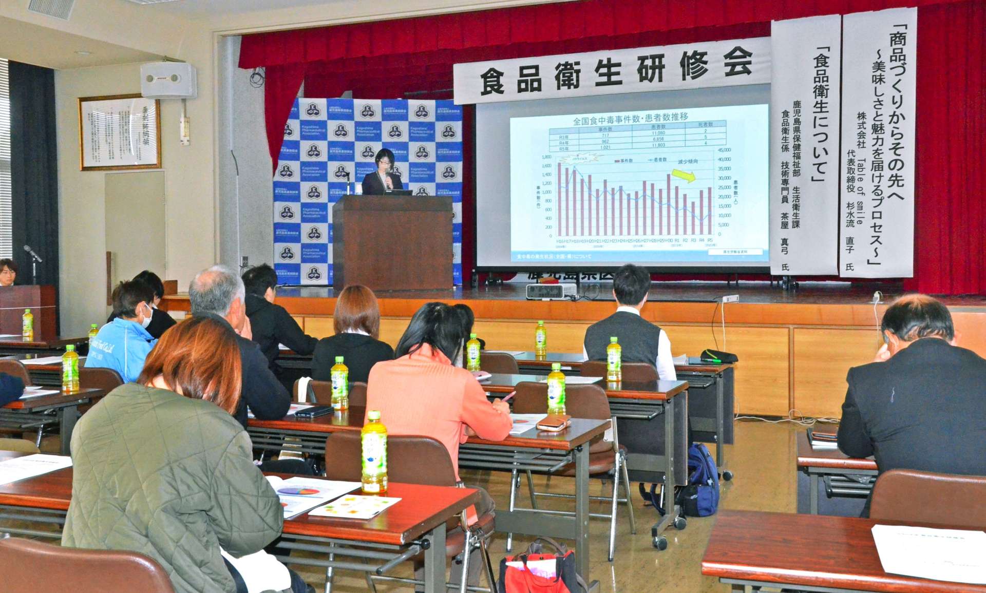 食品衛生について学ぶ参加者＝鹿児島市の県薬剤師会館