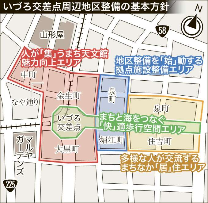 いづろ交差点周辺地区整備の基本方針
