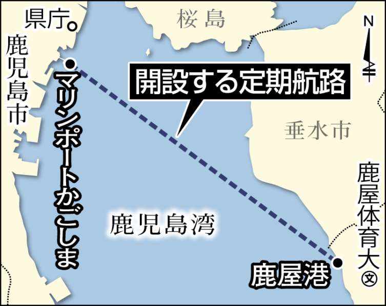 〈関連〉マリンポートかごしま―鹿屋港の航路を地図で確認する