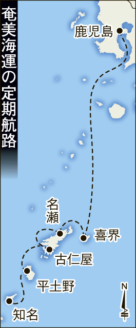 〈関連〉奄美海運の定期航路のルートを地図で確認する