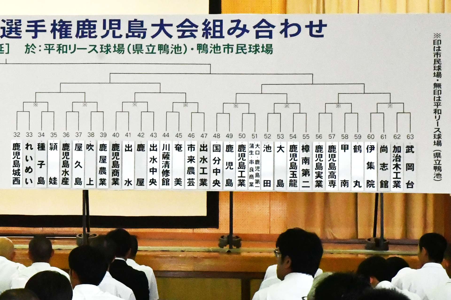 〈鹿児島大会右パートの組み合わせを見る〉