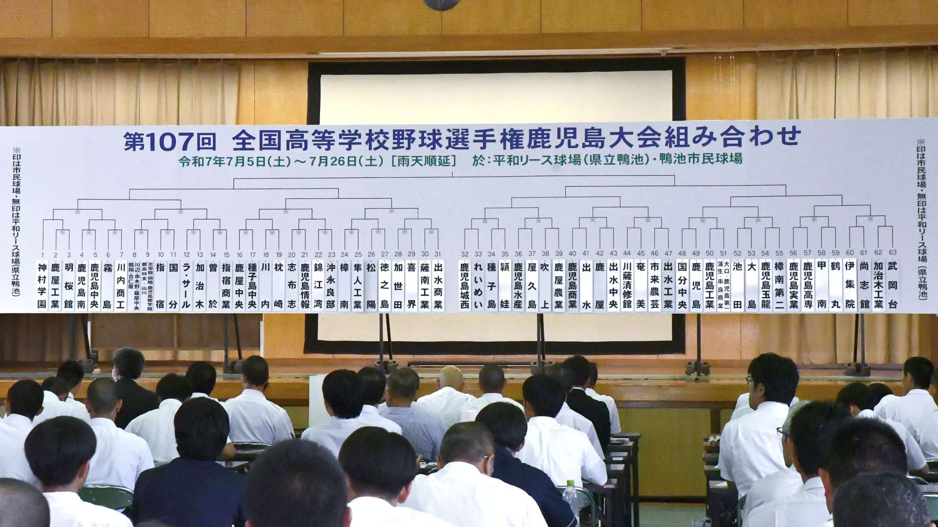 初戦の組み合わせが出そろった第１０７回全国高校野球選手権鹿児島大会の抽選会＝鹿児島市の鶴丸高校