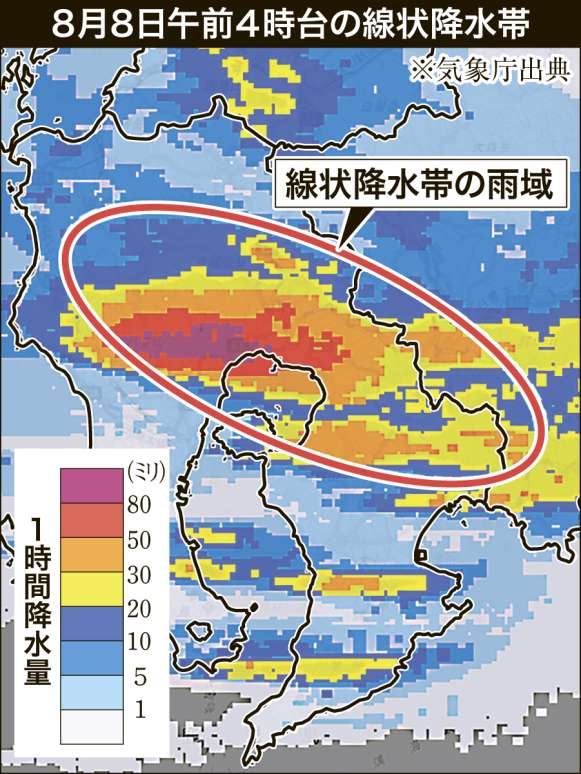 〈鹿児島県の県央地域を襲った8月8日午前4時台の線状降水帯の雨域を見る〉（出典は気象庁）