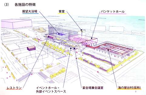 〈展望大浴場に海の屋台村…〉事業者が提示した施設の全体構成計画を見る