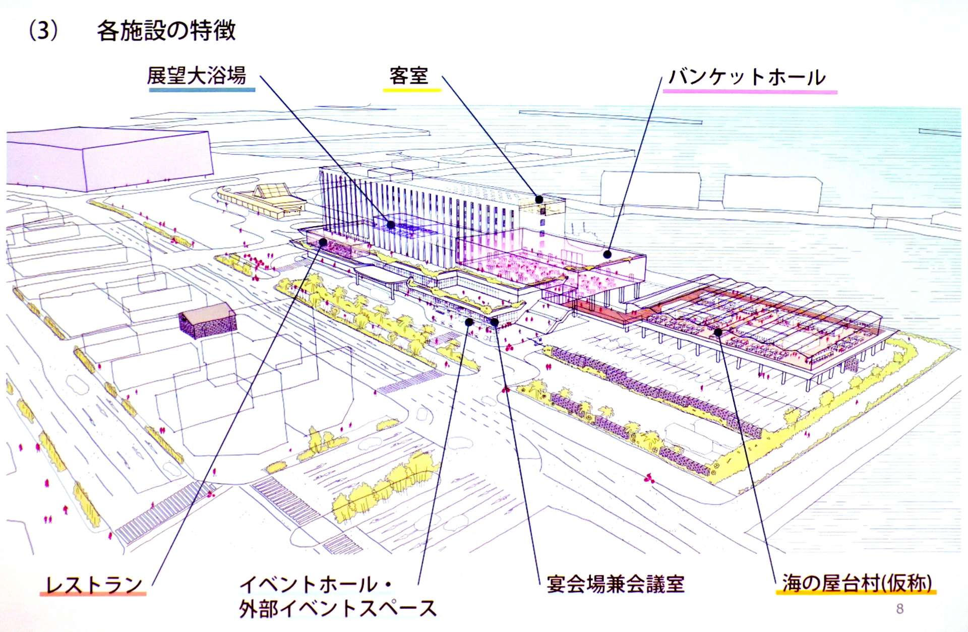 〈展望大浴場に海の屋台村…〉事業者が提示した施設の全体構成計画を見る