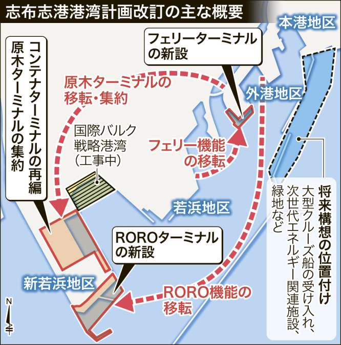 〈ターミナルの新設、再編、集約…〉いろいろ変わる港湾計画が一目で分かる地図を見る