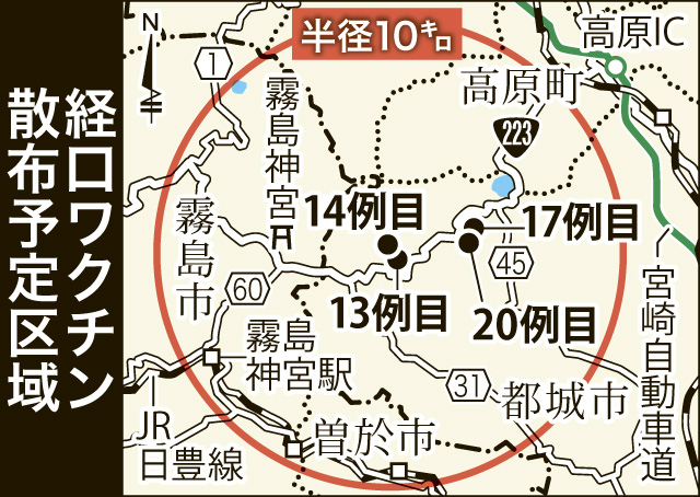 経口ワクチン散布予定区域