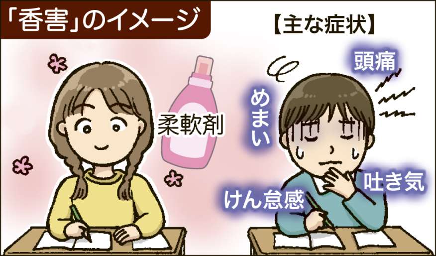 香害が引き起こすさまざまな症状をまとめたイラスト