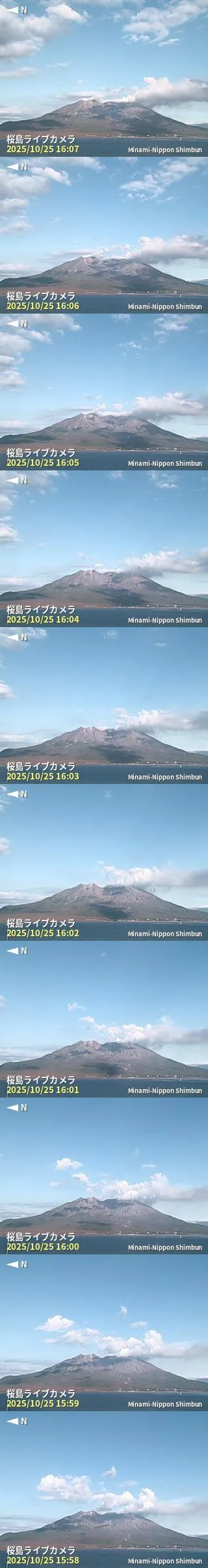 桜島ライブカメラ