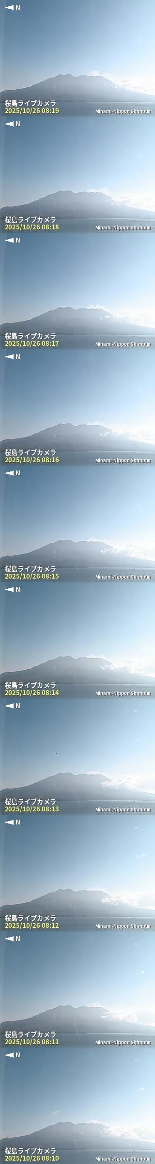 桜島ライブカメラ