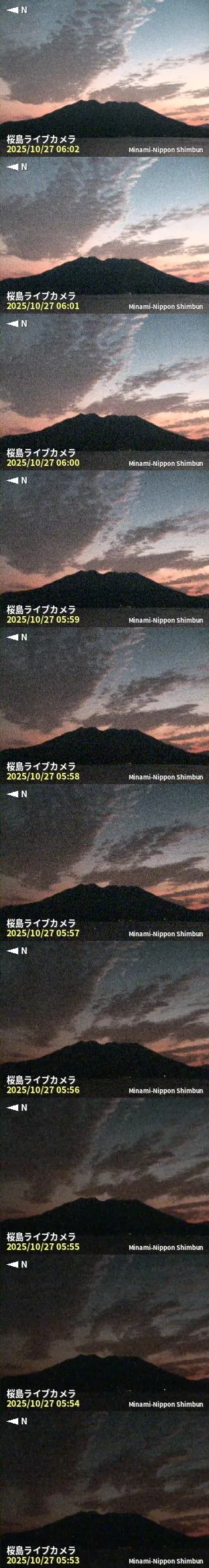 桜島ライブカメラ