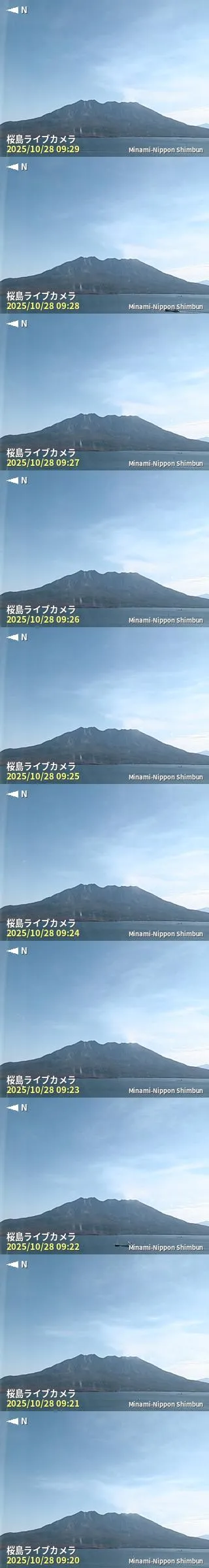 桜島ライブカメラ