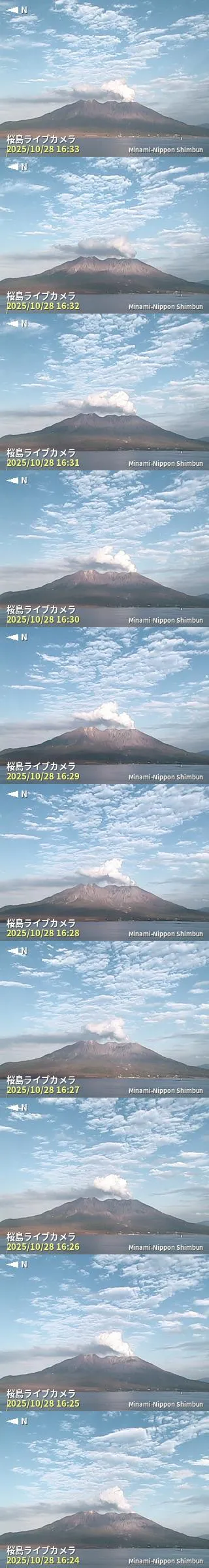 桜島ライブカメラ
