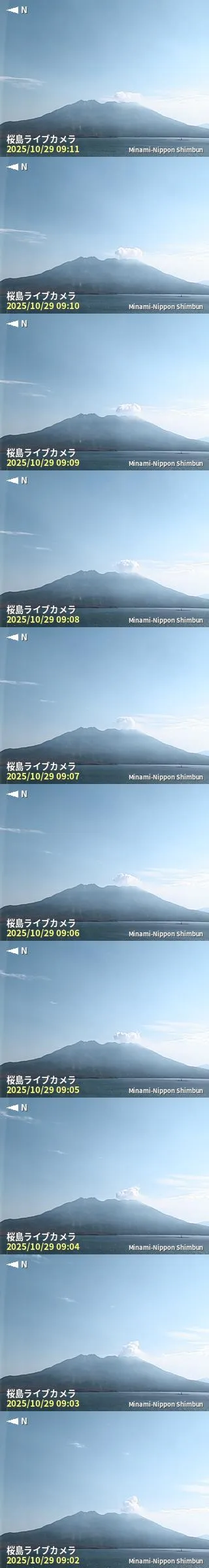 桜島ライブカメラ