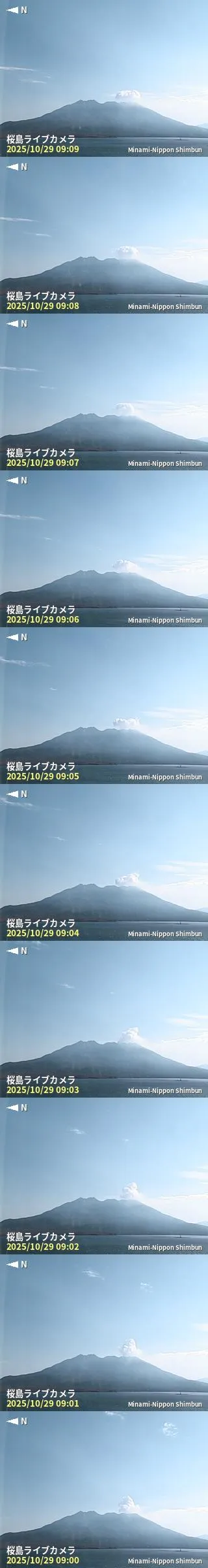 桜島ライブカメラ