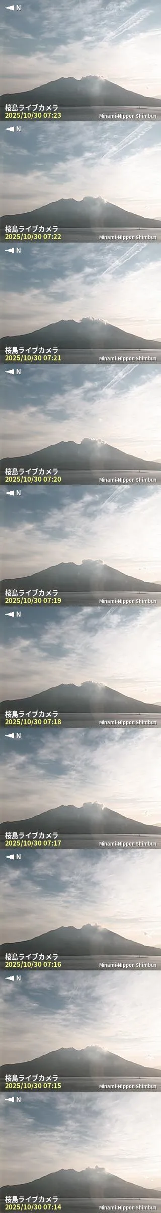 桜島ライブカメラ