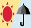 weather