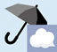weather